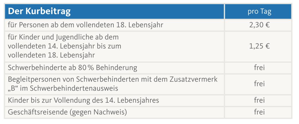 Kurbeitrag Bad Tölz